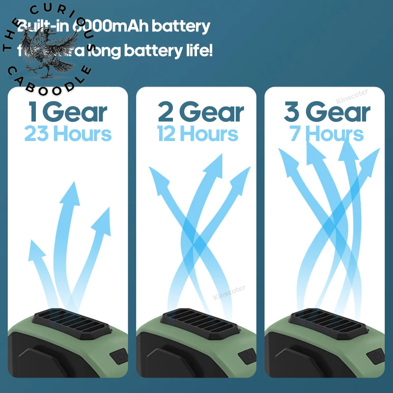 6000mAh Rechargeable Hanging Neck & Waist Fan