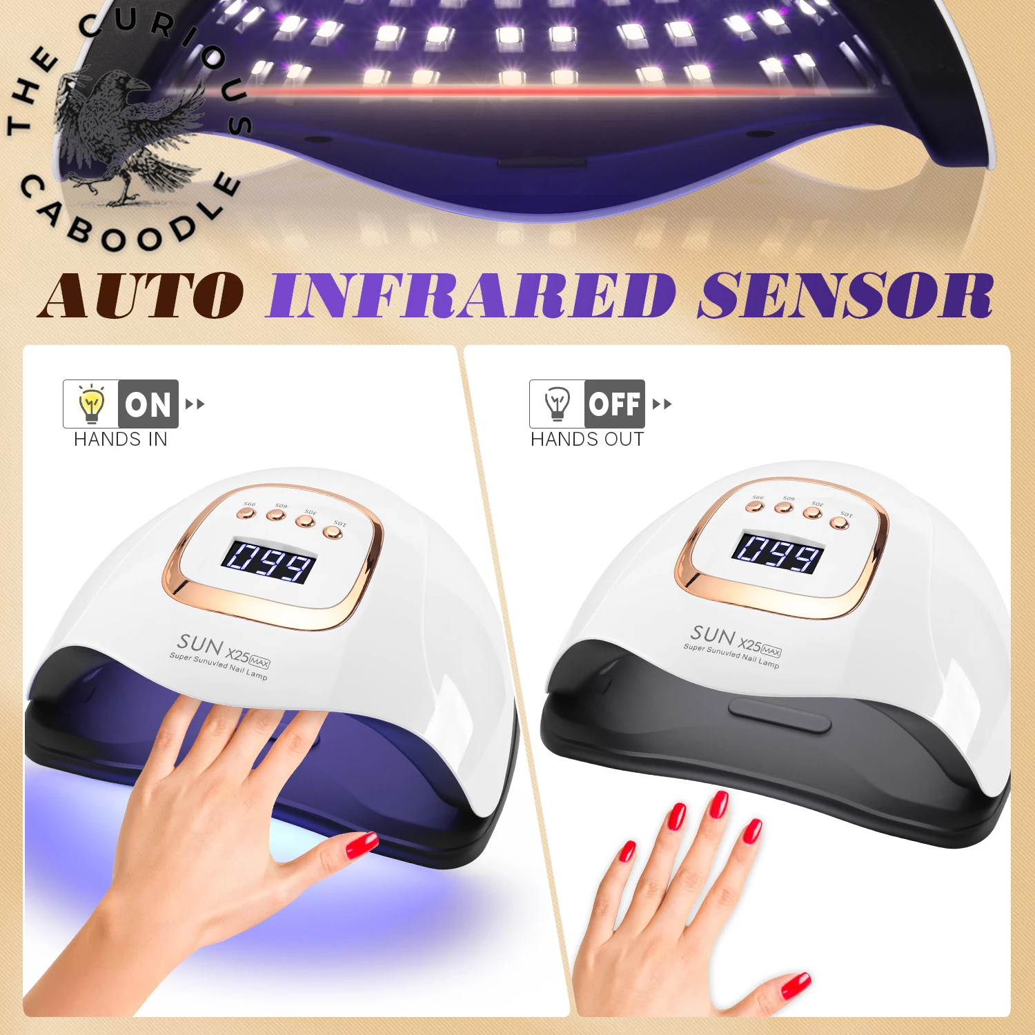 Professional LED UV Nail Dryer with 4 Timer Settings and Auto Sensor for Gel Polish Application