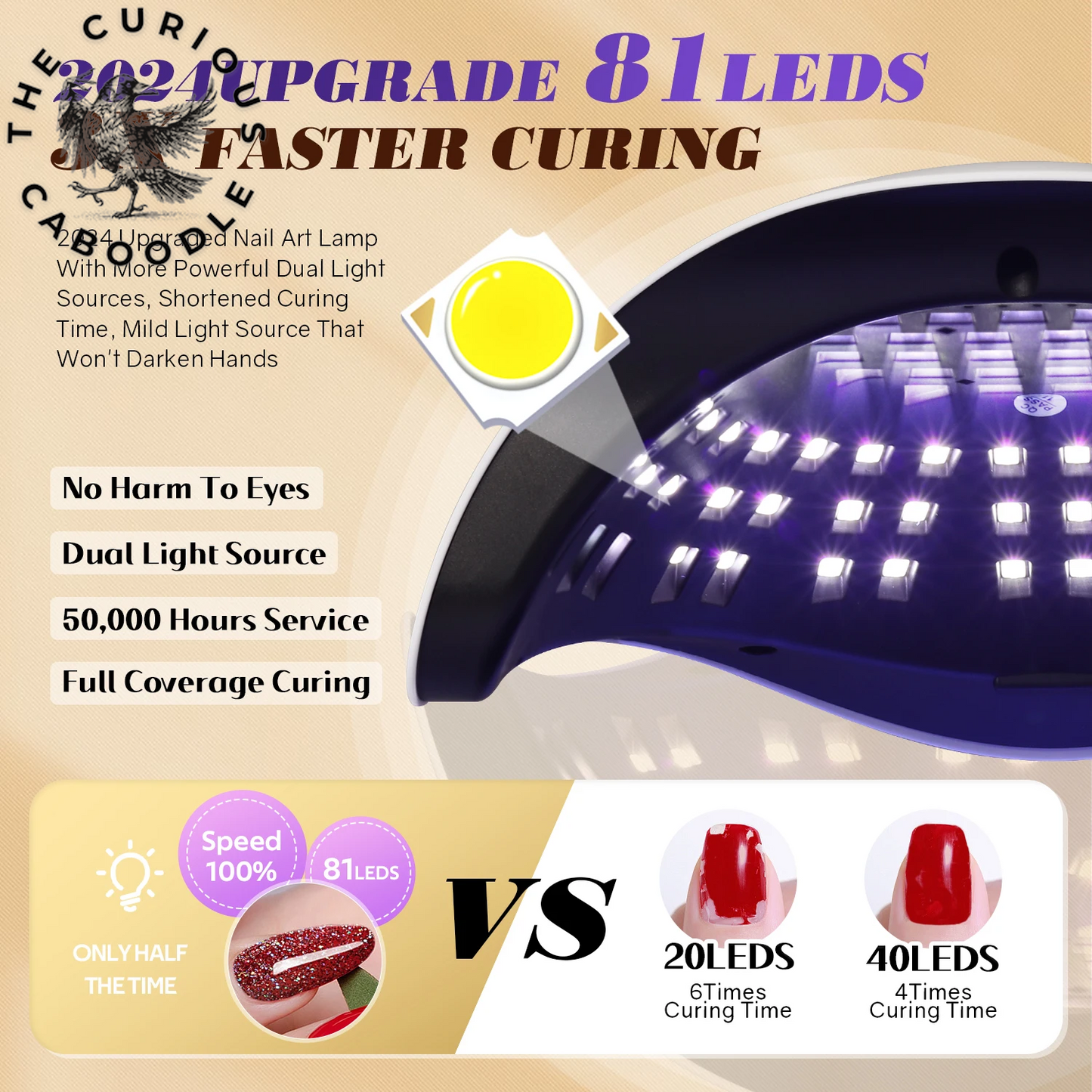 Professional LED UV Nail Dryer with 4 Timer Settings and Auto Sensor for Gel Polish Application