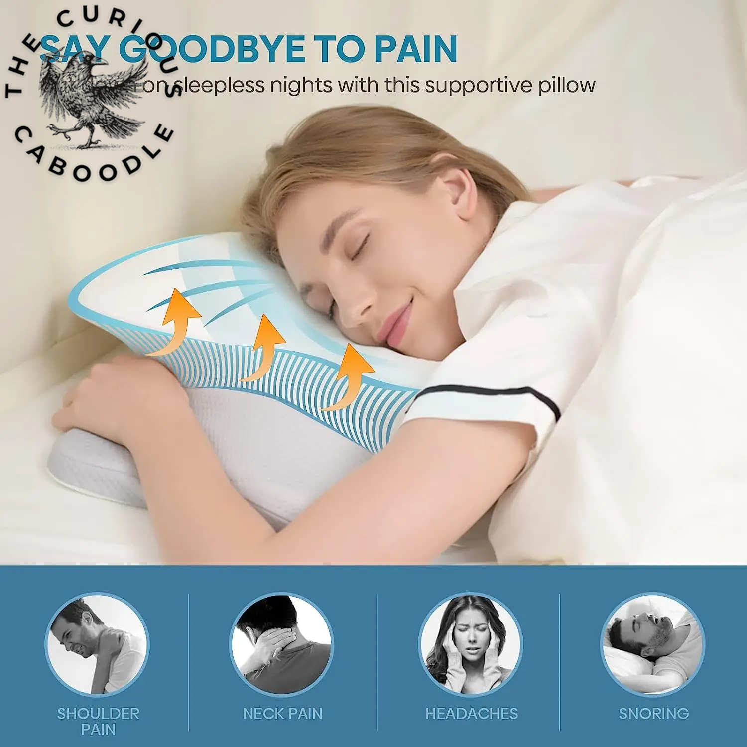 Ergonomic Memory Foam Cervical Pillow for Neck & Shoulder Pain Relief