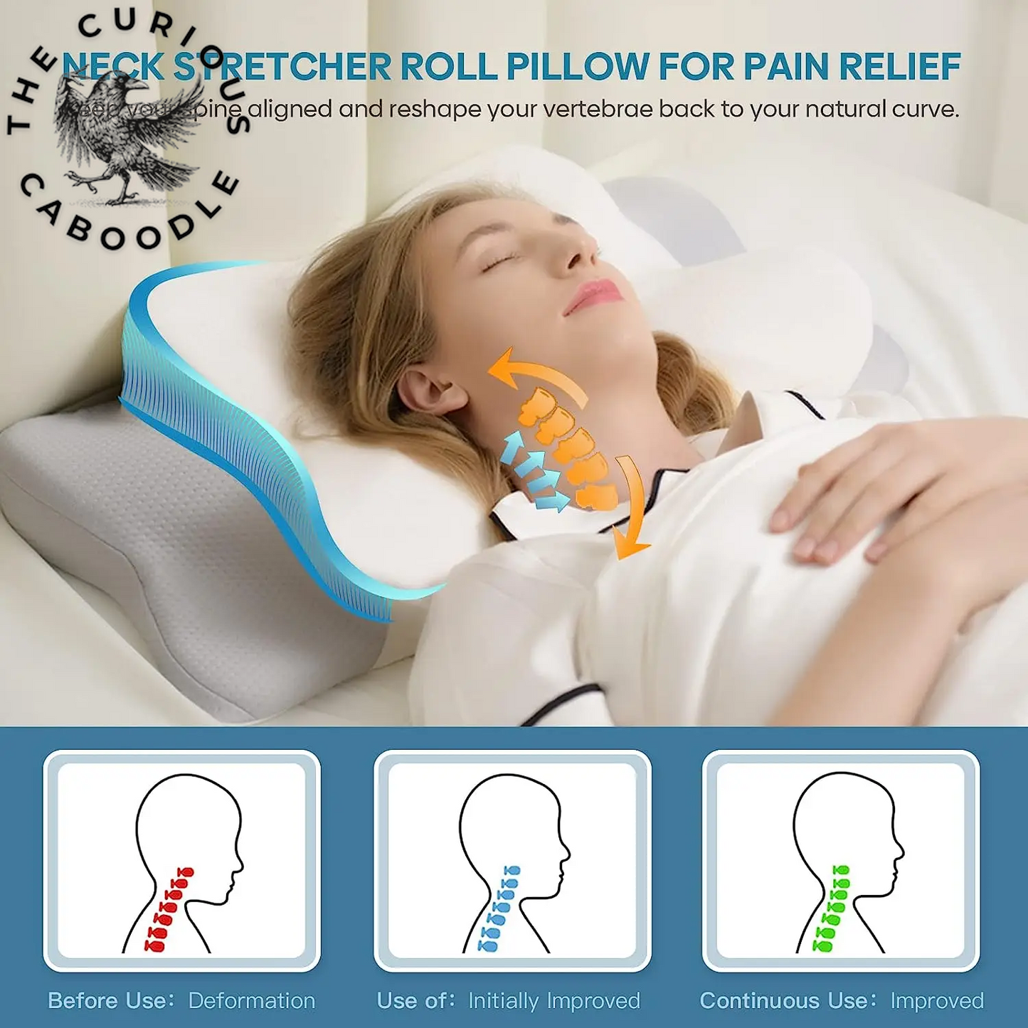 Ergonomic Memory Foam Cervical Pillow for Neck & Shoulder Pain Relief