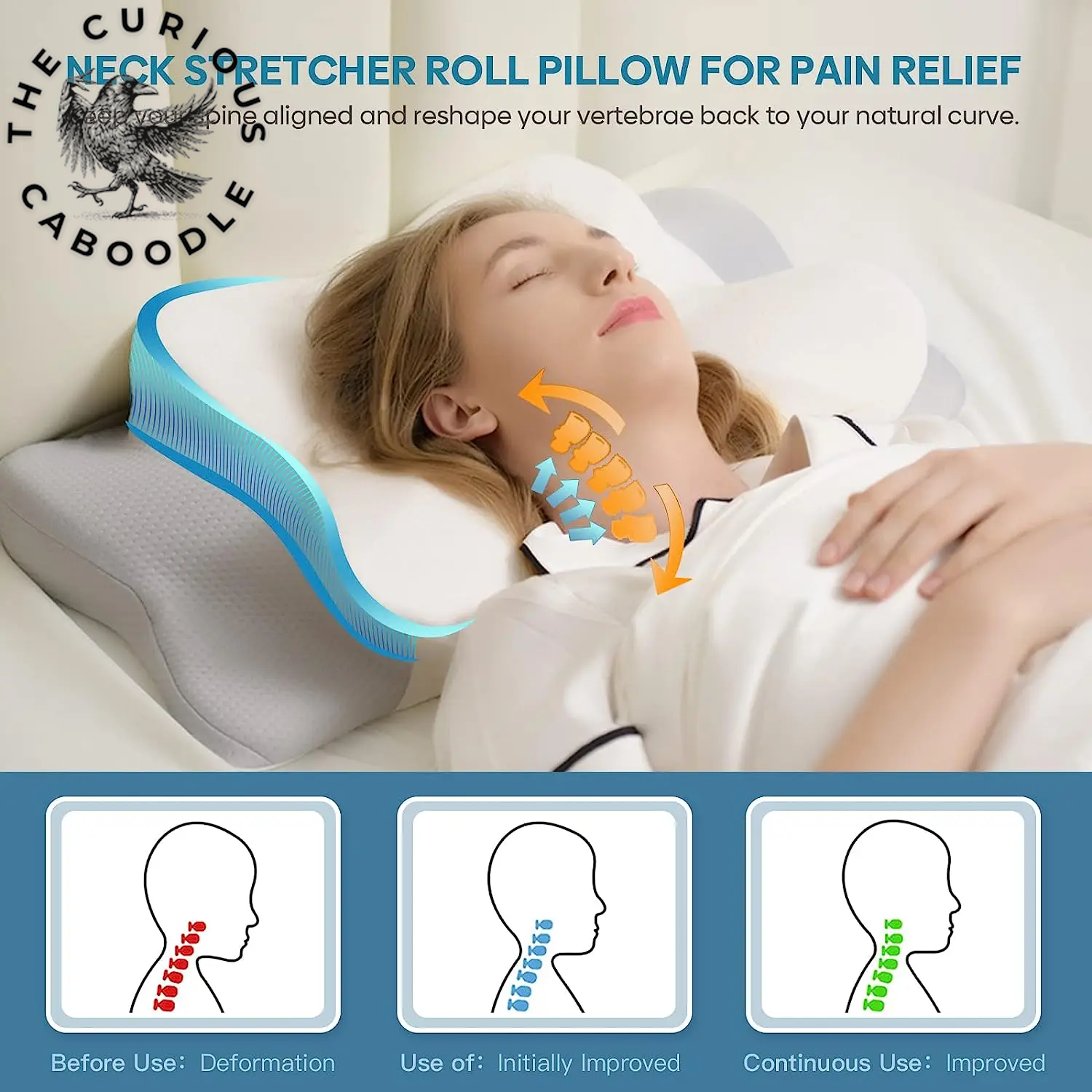 Ergonomic Memory Foam Cervical Pillow for Neck & Shoulder Pain Relief