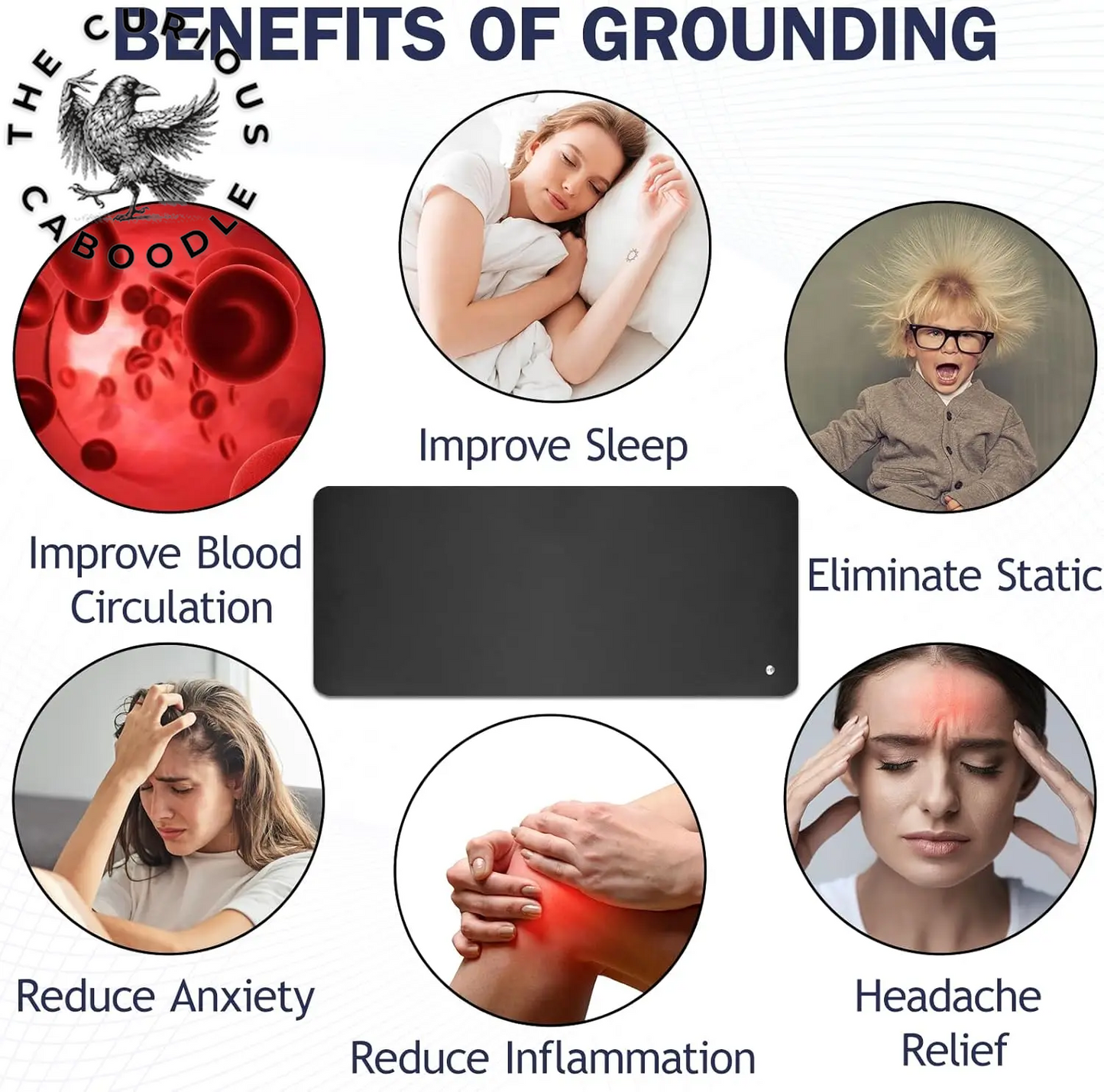 Grounding Mat for Enhanced Sleep, Energy, Pain Relief & Improved Circulation