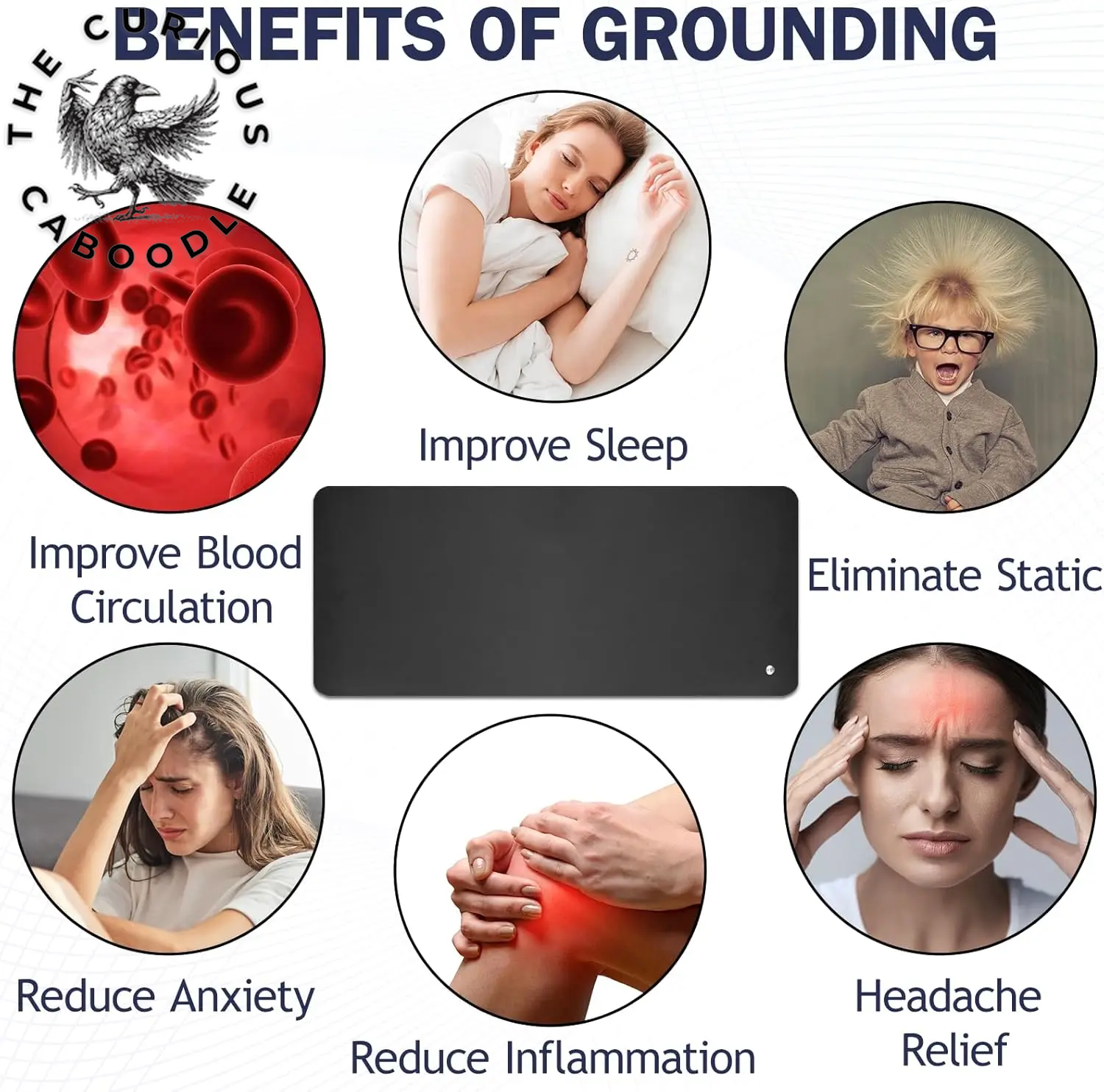 Grounding Mat for Enhanced Sleep, Energy, Pain Relief & Improved Circulation