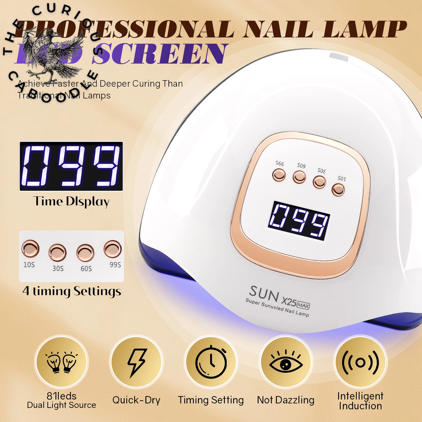Professional LED UV Nail Dryer with 4 Timer Settings and Auto Sensor for Gel Polish Application