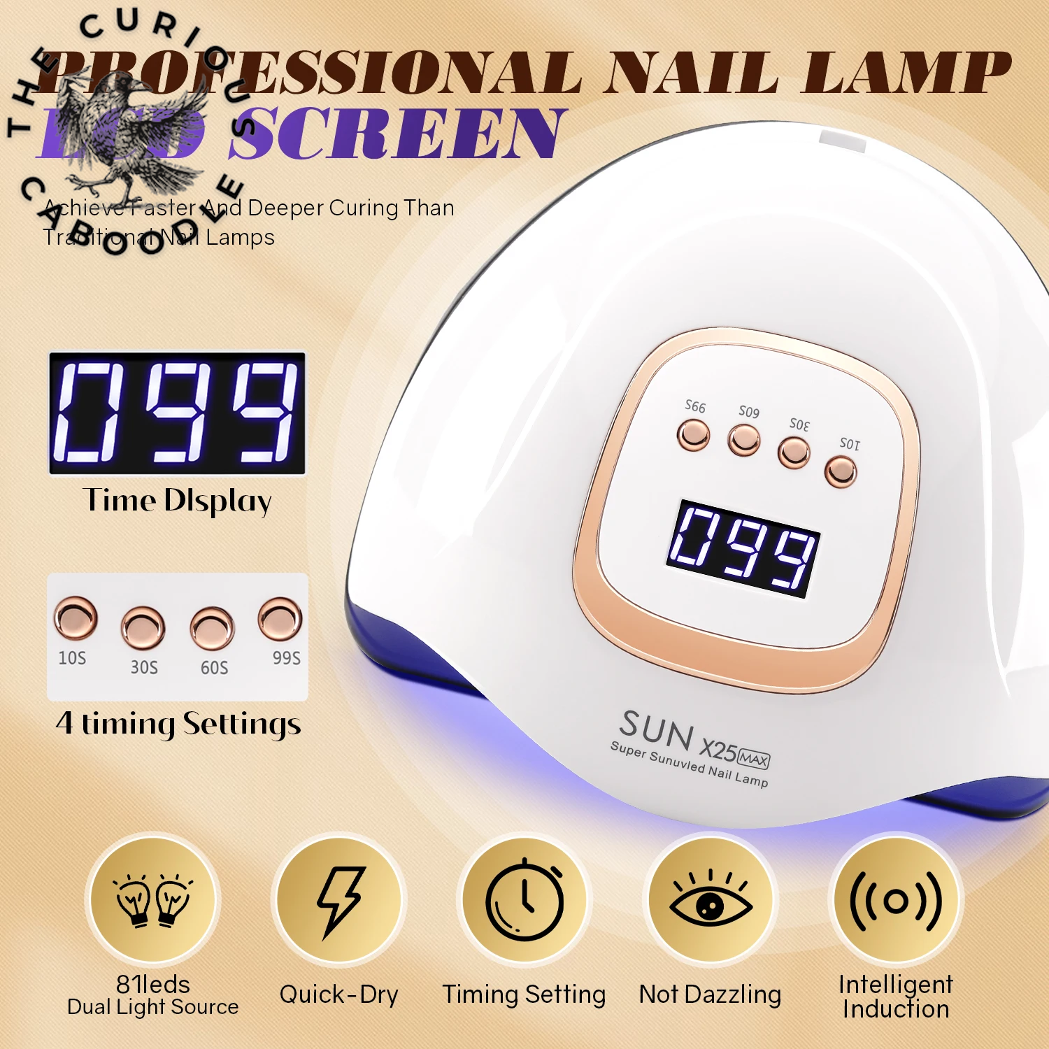 Professional LED UV Nail Dryer with 4 Timer Settings and Auto Sensor for Gel Polish Application