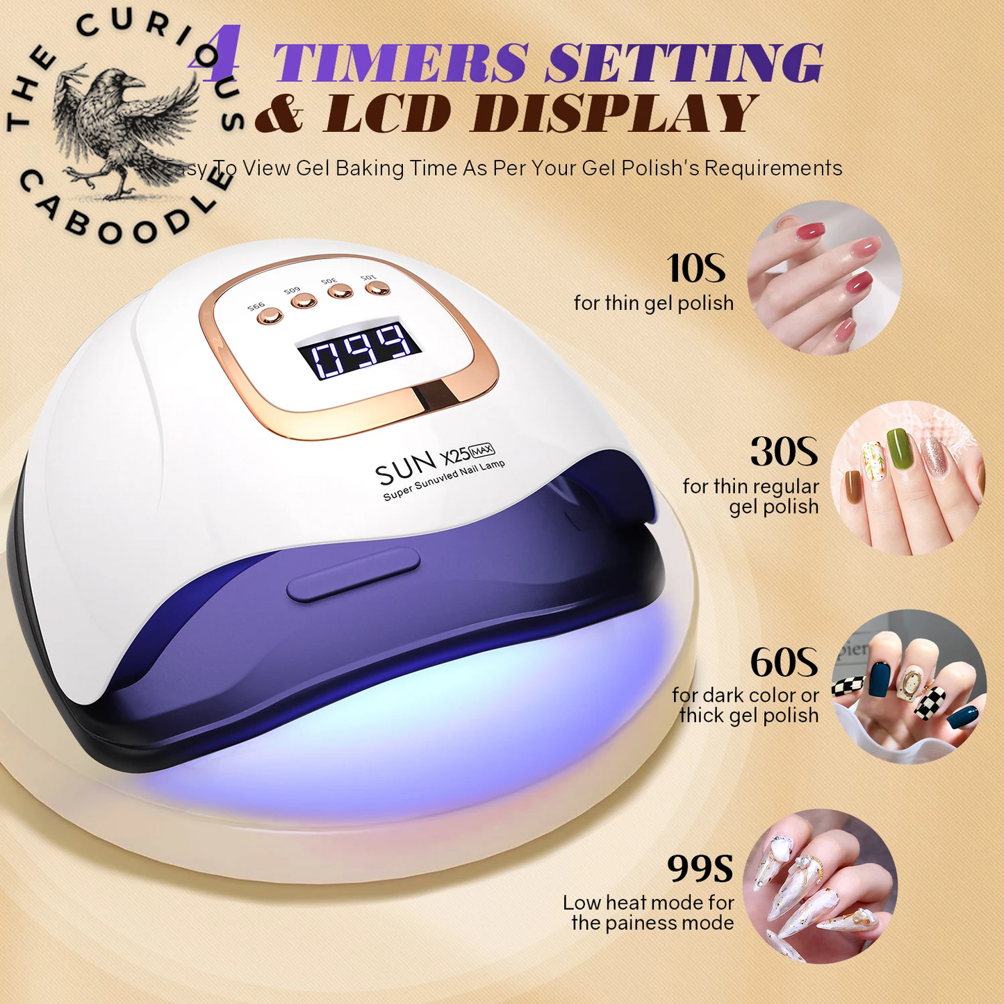 Professional LED UV Nail Dryer with 4 Timer Settings and Auto Sensor for Gel Polish Application