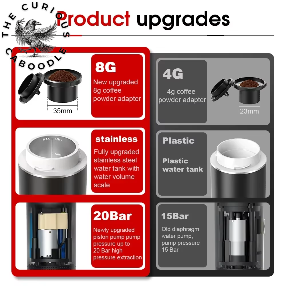 Portable Wireless Electric Espresso Coffee Machine